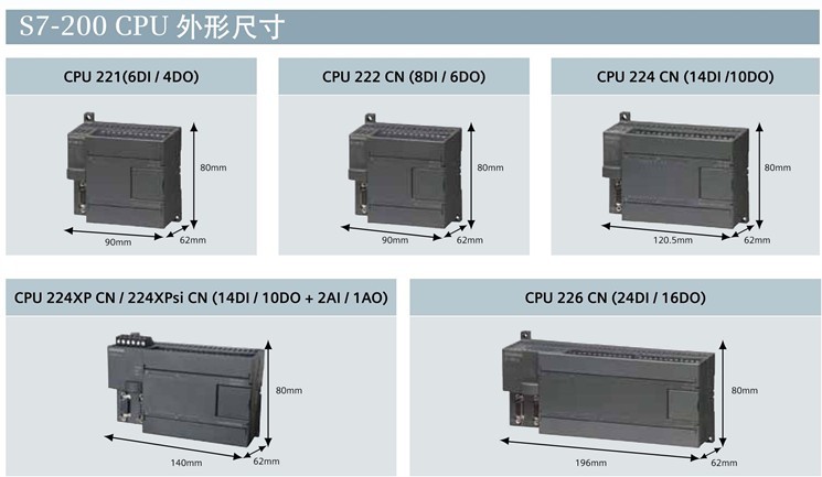 西門子s7200可編程控制器