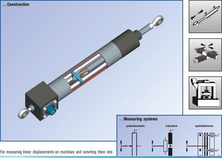 RF Valves Oy	SBR 80 C 16 C 3 yо