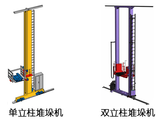 堆垛機(jī)