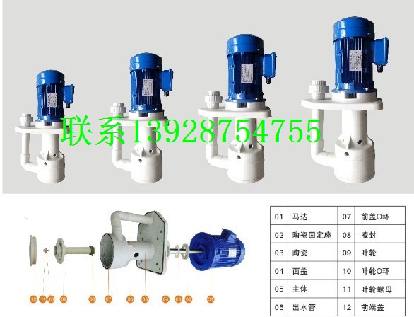 防腐水泵，耐酸水泵，耐酸堿水泵，噴淋塔立式水泵，耐腐蝕水泵，立式化