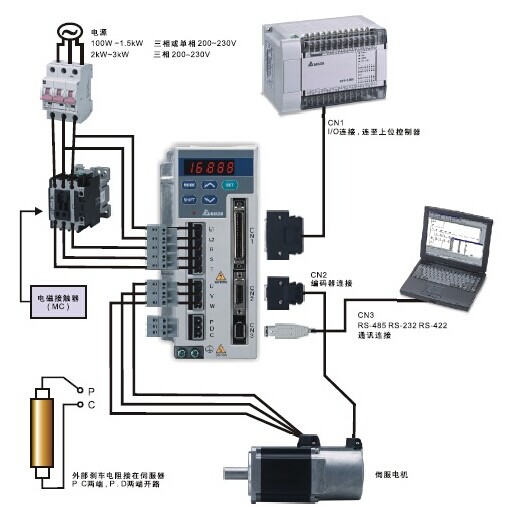 三菱變頻器FR-E500故障代碼p5維修