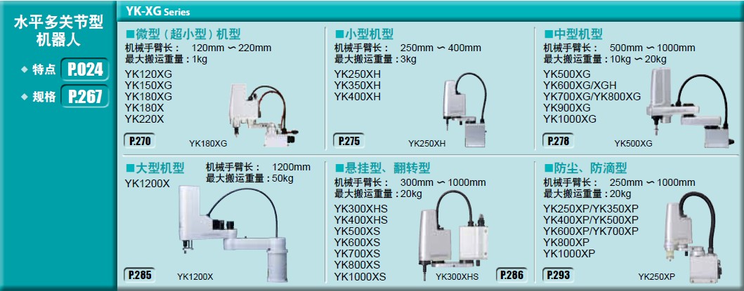 YAMAHA 雅馬哈 SCARA 水平機器人 4軸機器人 機械手