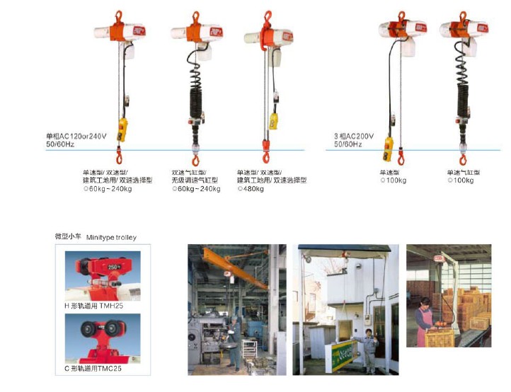 KITO鬼頭電動葫蘆