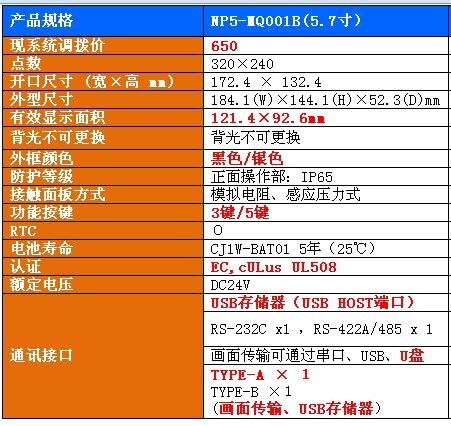 NP5-MQ001B大量庫存