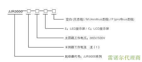 雷諾爾軟起動(dòng)器JJR2132價(jià)格