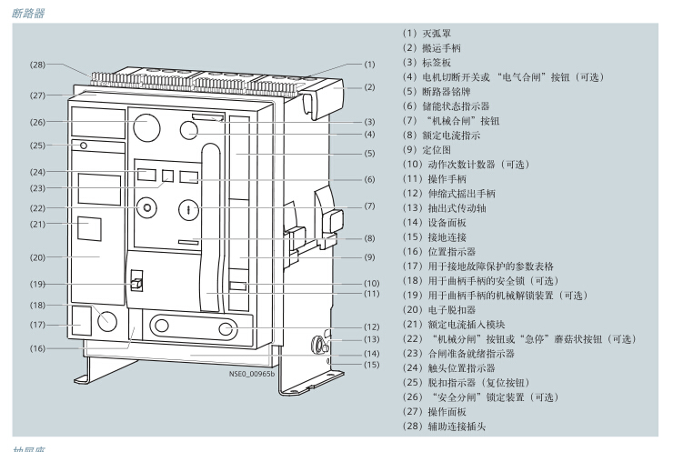 西門(mén)子3WL框架斷路器