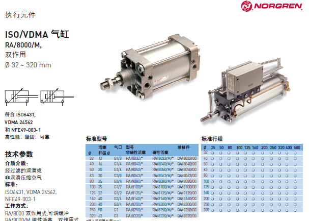 諾冠ISO/VDMA RA/8000系列氣缸