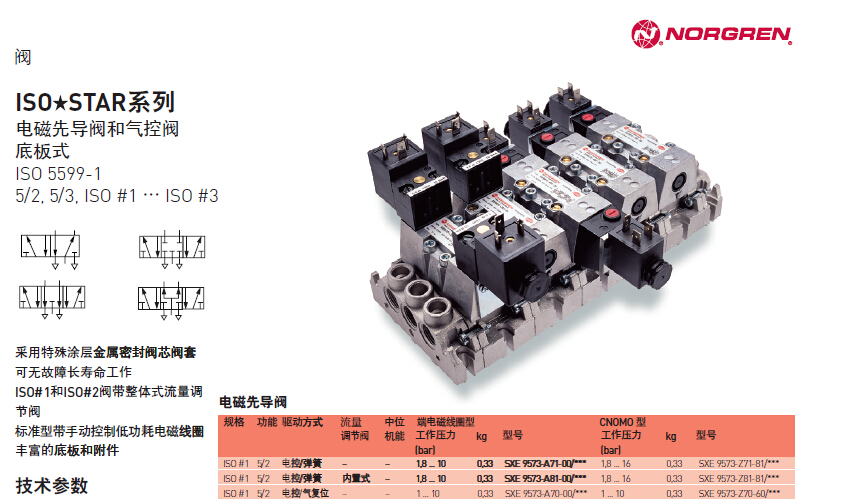 Z SXE 9573-A81-00 ϵ늴y