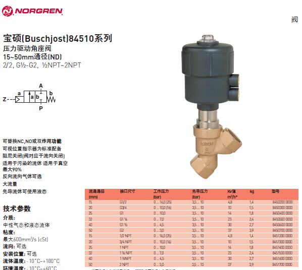 諾冠寶碩84510系列壓力驅(qū)動(dòng)角座閥