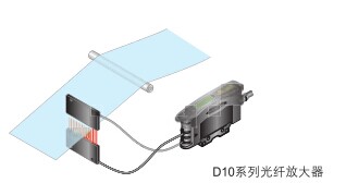 特價(jià)供應(yīng)美國(guó)Banner邦納全系列光電傳感器