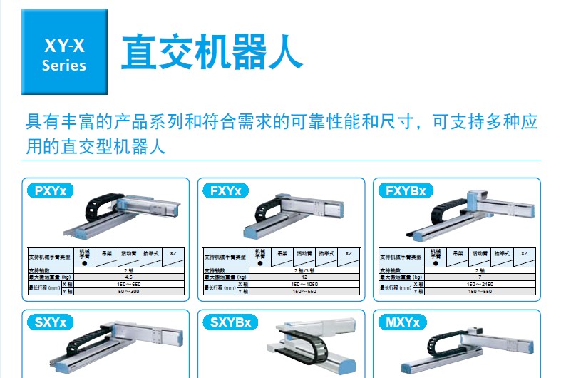 YAMAHA 雅馬哈 工業(yè)機(jī)器人 直交機(jī)械手 龍門式