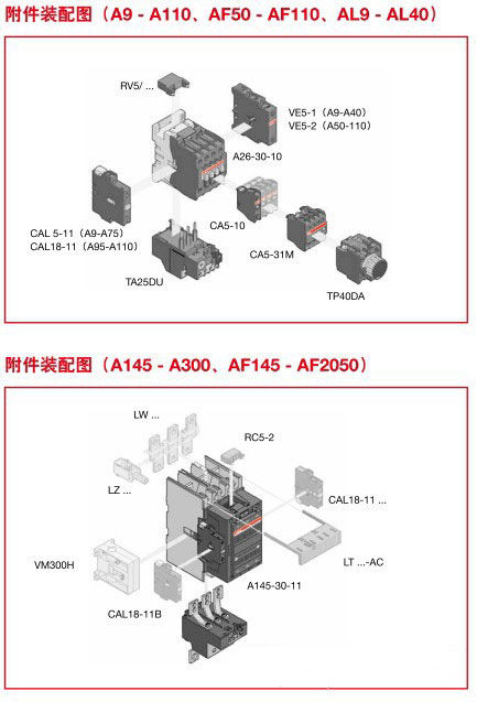 A63-30-11接觸器