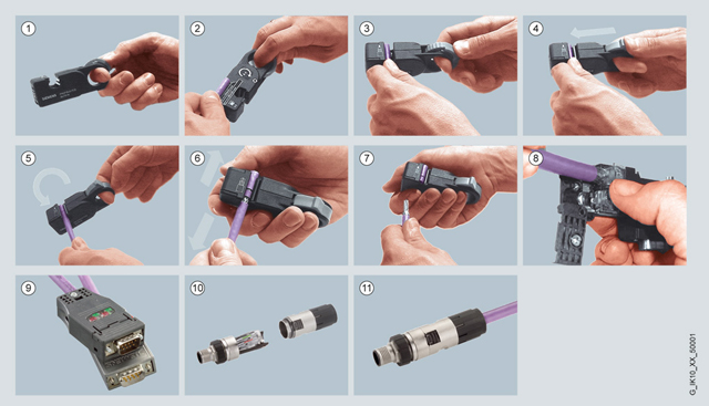 西藏西門子PROFIBUS電纜代理商