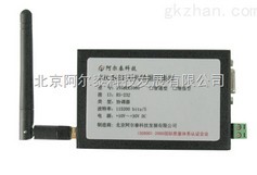 ZIGBEE1080無(wú)線采集模塊 網(wǎng)絡(luò)組成模塊濟(jì)南生產(chǎn)廠家