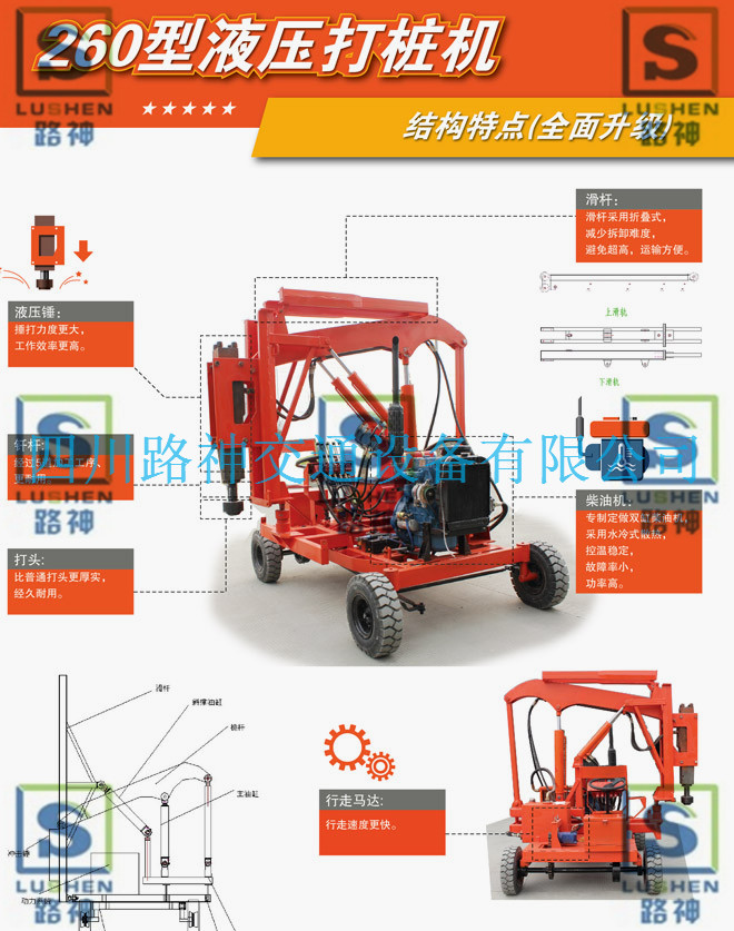 成都公路防撞欄打樁鉆孔機(jī)生產(chǎn)廠家！