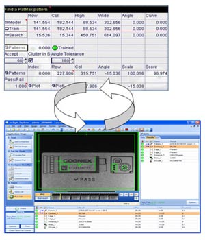 DVT machine vision Legend 510