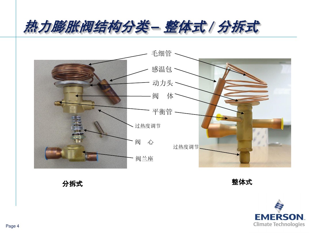 電子膨脹閥EX4/EX5/EX6/EX7/EX8