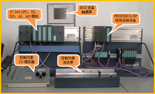 西門子中國授權代理商