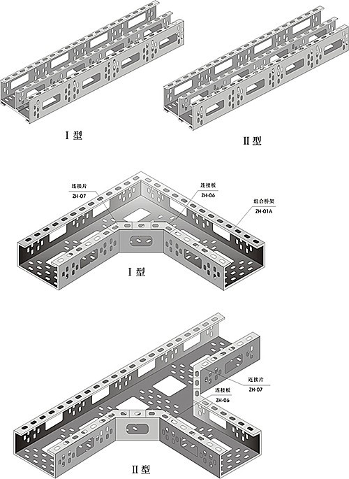 重慶組合式電纜橋架