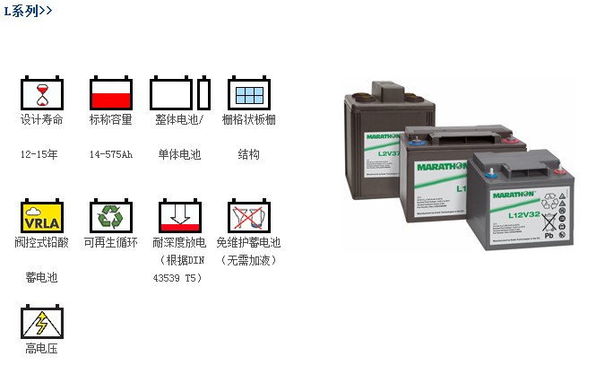 保定美國GNB蓄電池S12V170免維護儲能蓄電池