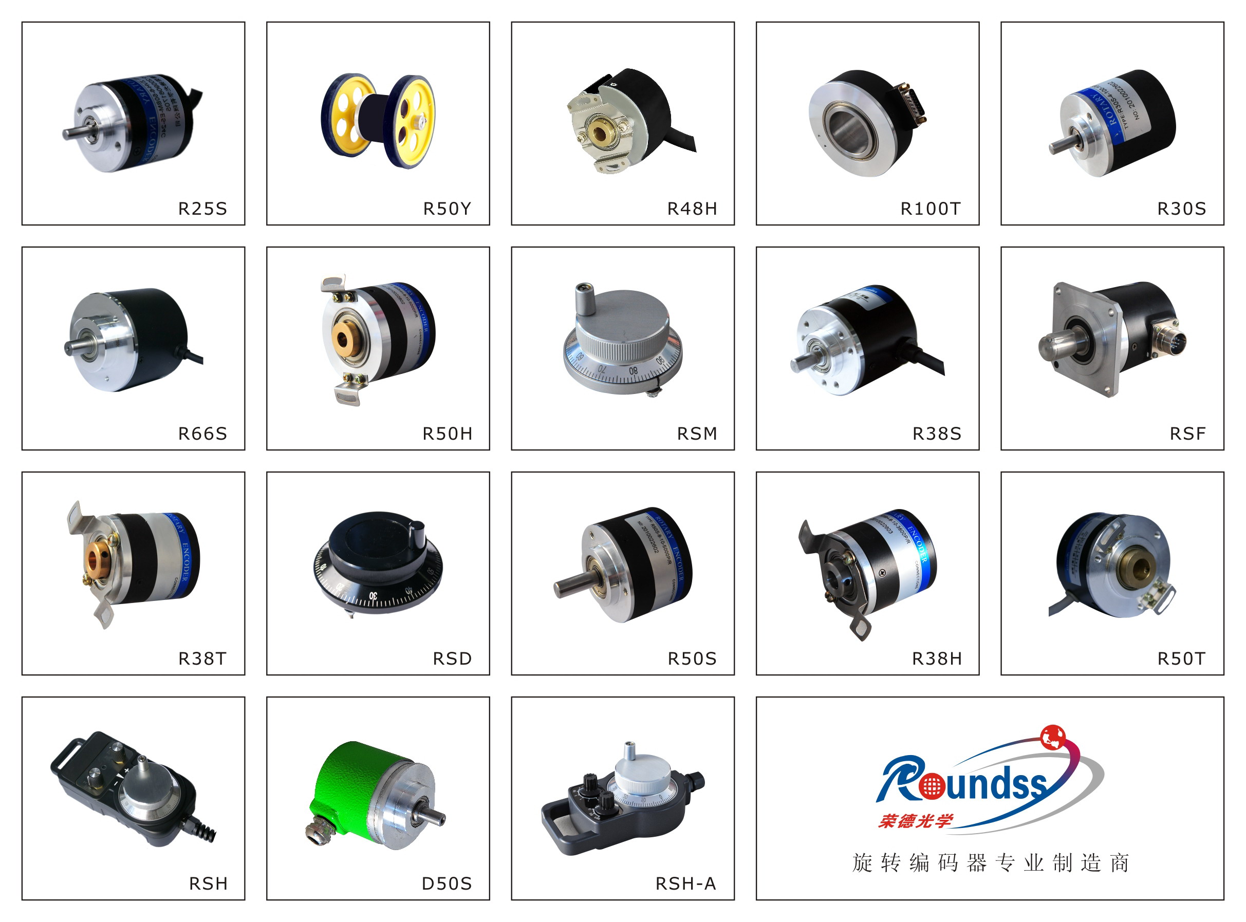 供應(yīng) 廣州編碼器 增量式手持盒編碼器 RDF