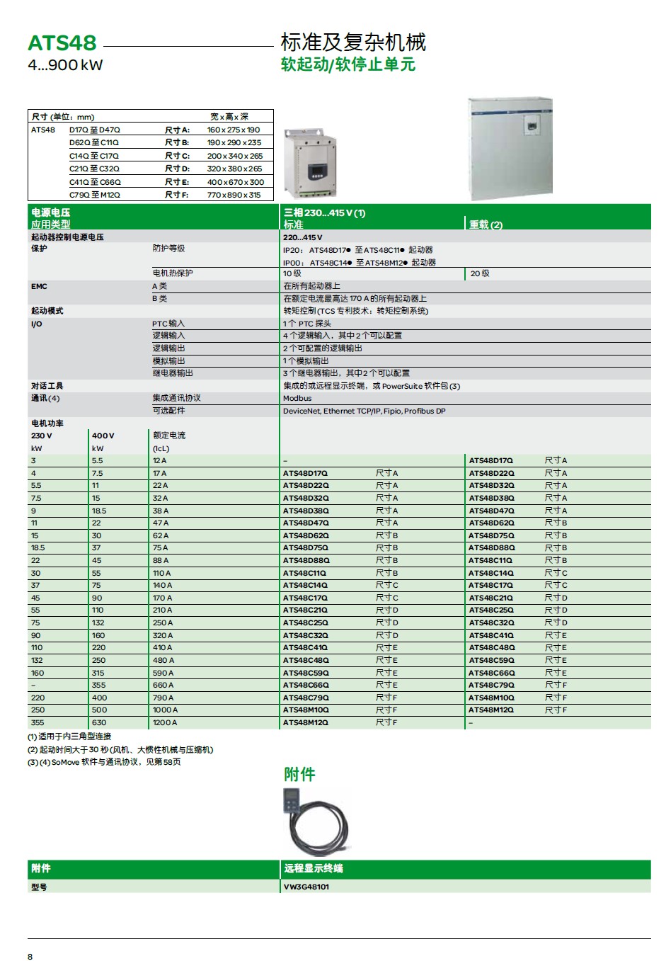 原裝正品ATS48D17Q施耐德軟啟動(dòng)器ATS48D17Q假一罰十