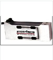 interface MBI