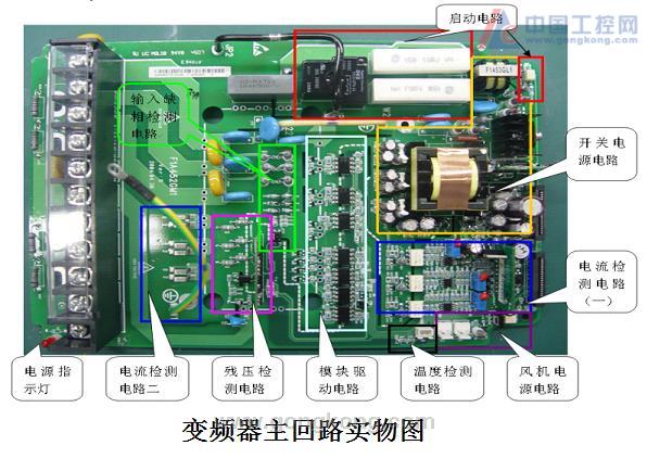 臨清變頻器維修 聊城變頻器維修 山東變頻器維修