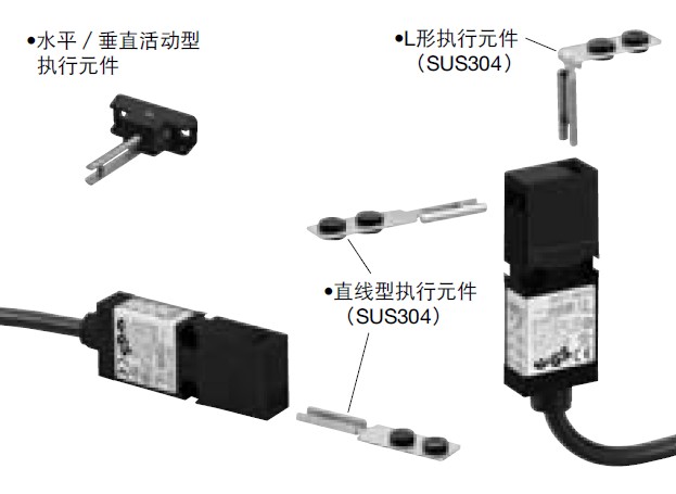 日本和泉IDEC小型安全開關(guān)HS6B特價銷售 HS6B-02B01