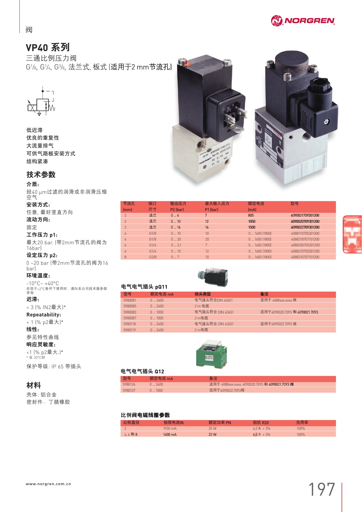 現(xiàn)貨norgrenV60A513A-A213J先導(dǎo)電磁閥