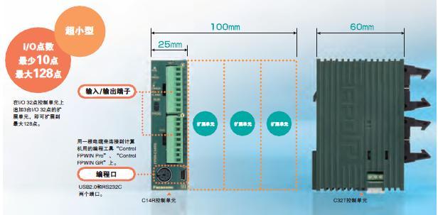 供應(yīng)松下PLC FP0R