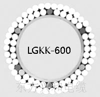 蘭州NRLH60GKK-900擴徑導線