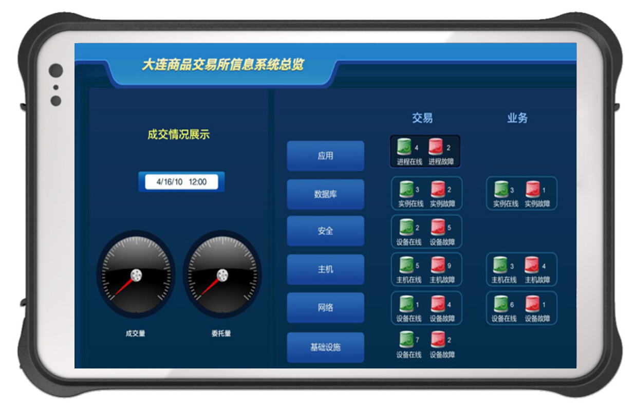 Windows10/Android雙系統(tǒng)三防8寸平板電腦  無風(fēng)扇