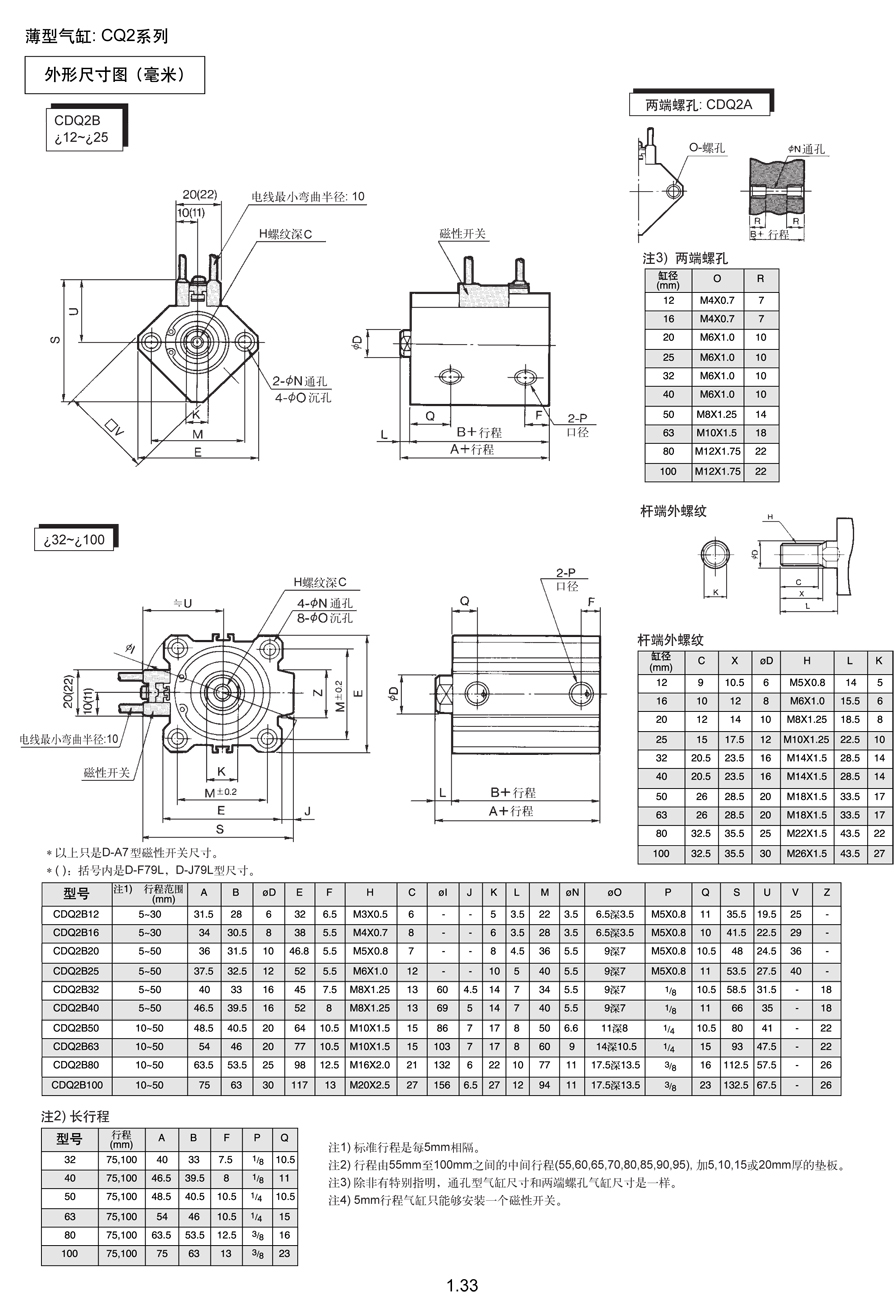 CDQ2B12-20D-XC8 現(xiàn)貨假一賠十