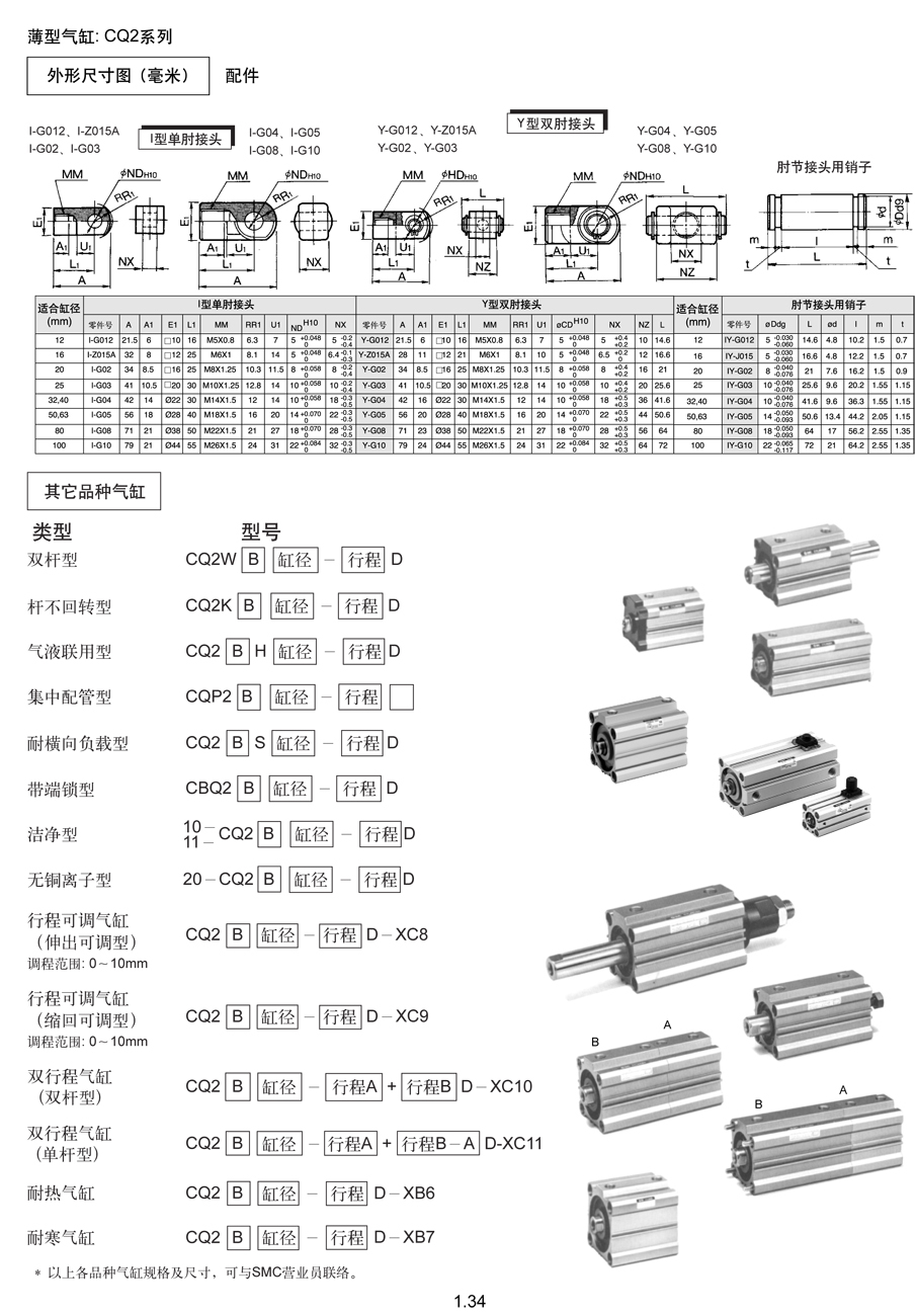 CDQ2B20R-40DM-XC6 現(xiàn)貨假一賠十