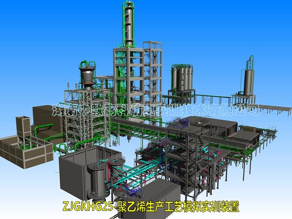 【中教高科】ZJGKHG25-聚乙烯生產(chǎn)工藝模擬實(shí)訓(xùn)裝置