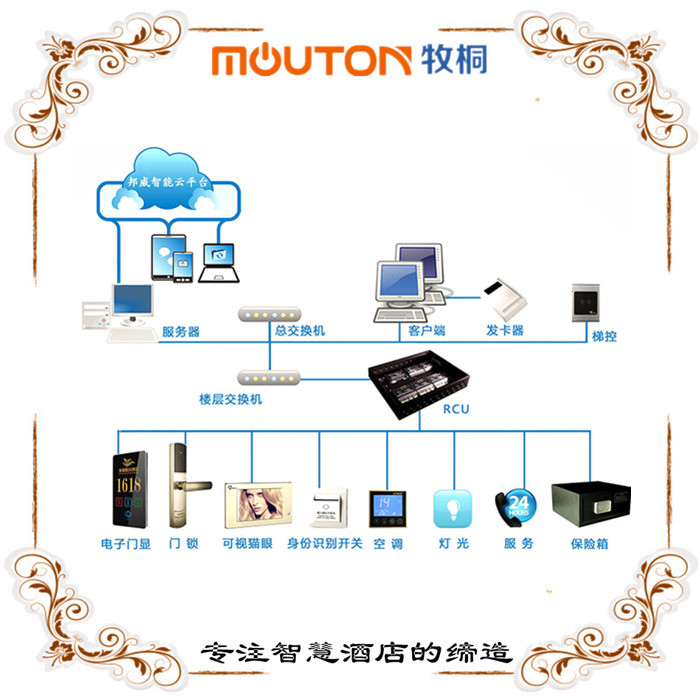 赤壁酒店智能化 酒店智能化綜合解決方案 mouton