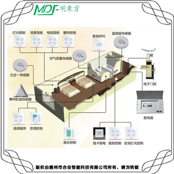 酒店弱電系統(tǒng)控制