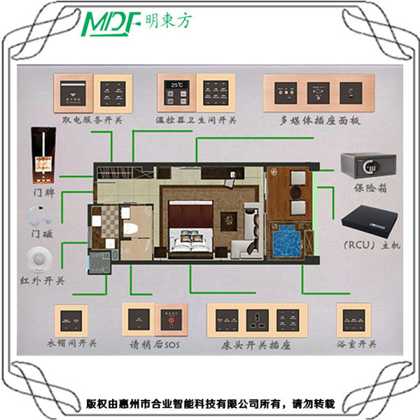 成都酒店客控系統(tǒng)