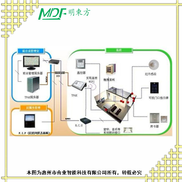 酒店弱電系統(tǒng)怎么接線