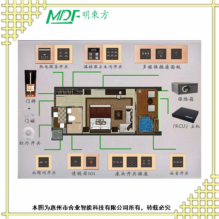 酒店弱電系統(tǒng)建議