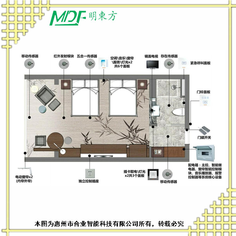 希爾頓酒店弱電系統(tǒng)