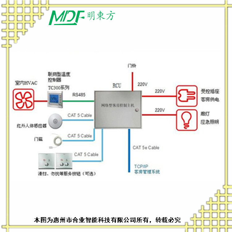 智慧酒店的發(fā)展現(xiàn)狀