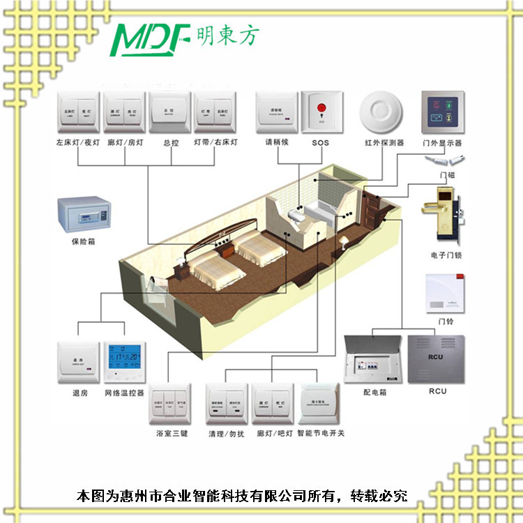 無錫錦城智慧酒店