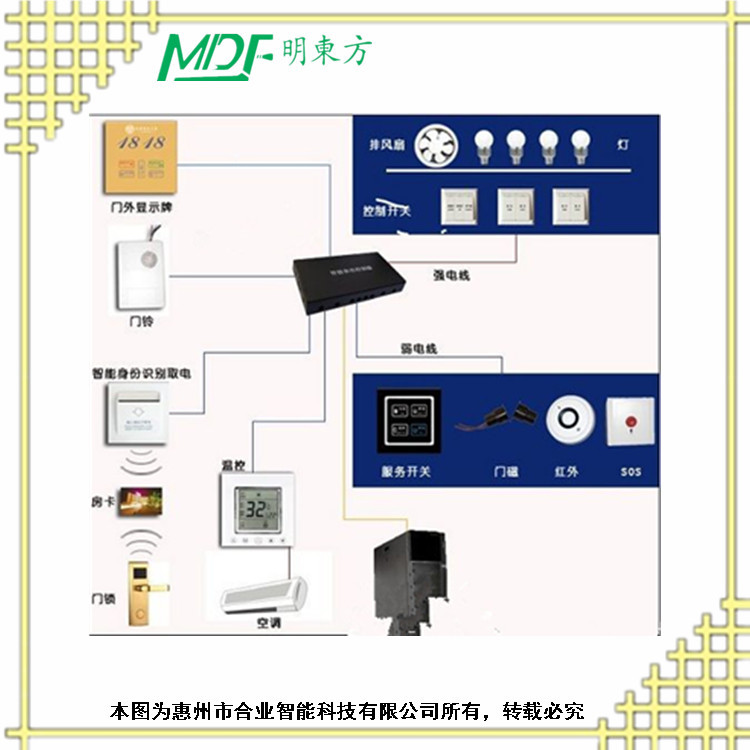 龍勝云智慧酒店