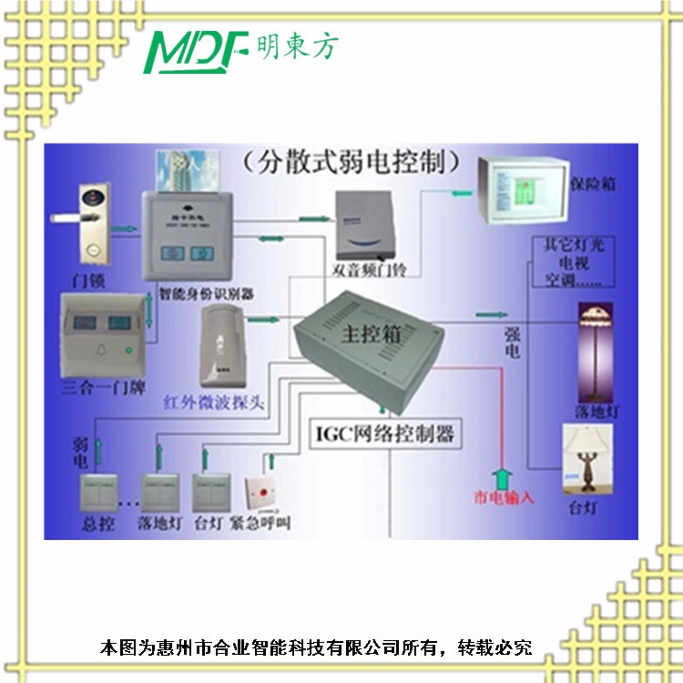 酒店房控系統(tǒng) 國產(chǎn)品牌