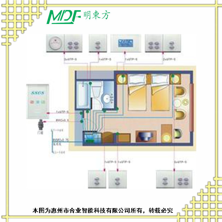 酒店客控系統(tǒng)哪家好