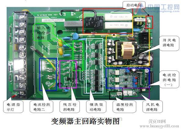 濟(jì)南變頻器檢測(cè)維修