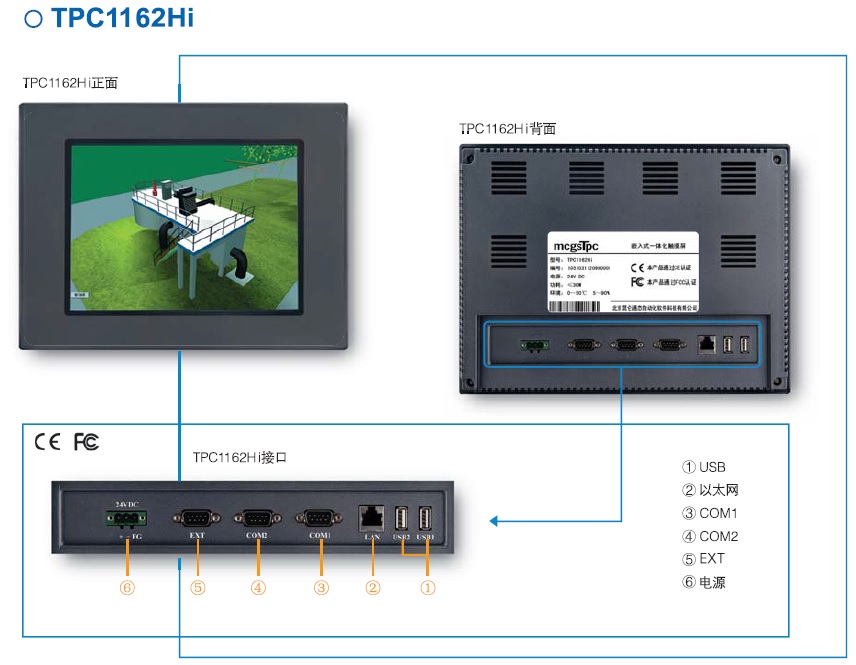 TPC1161HiͨB(ti)MCGS10.4繤I(y)|