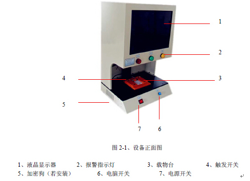 電器線序顏色檢測(cè)儀-科視創(chuàng)